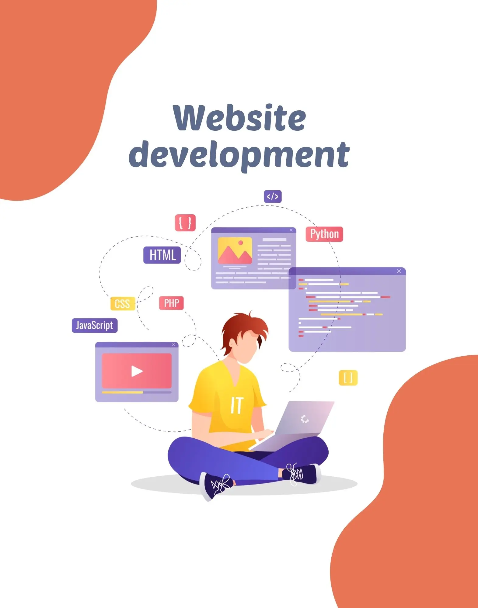 web designing services in oman